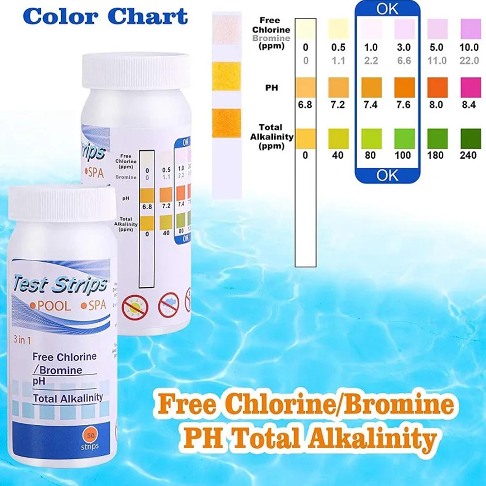50pcs Chlorine PH Test Strips  - Ph Strip Test บทวิจารณ์และราคา