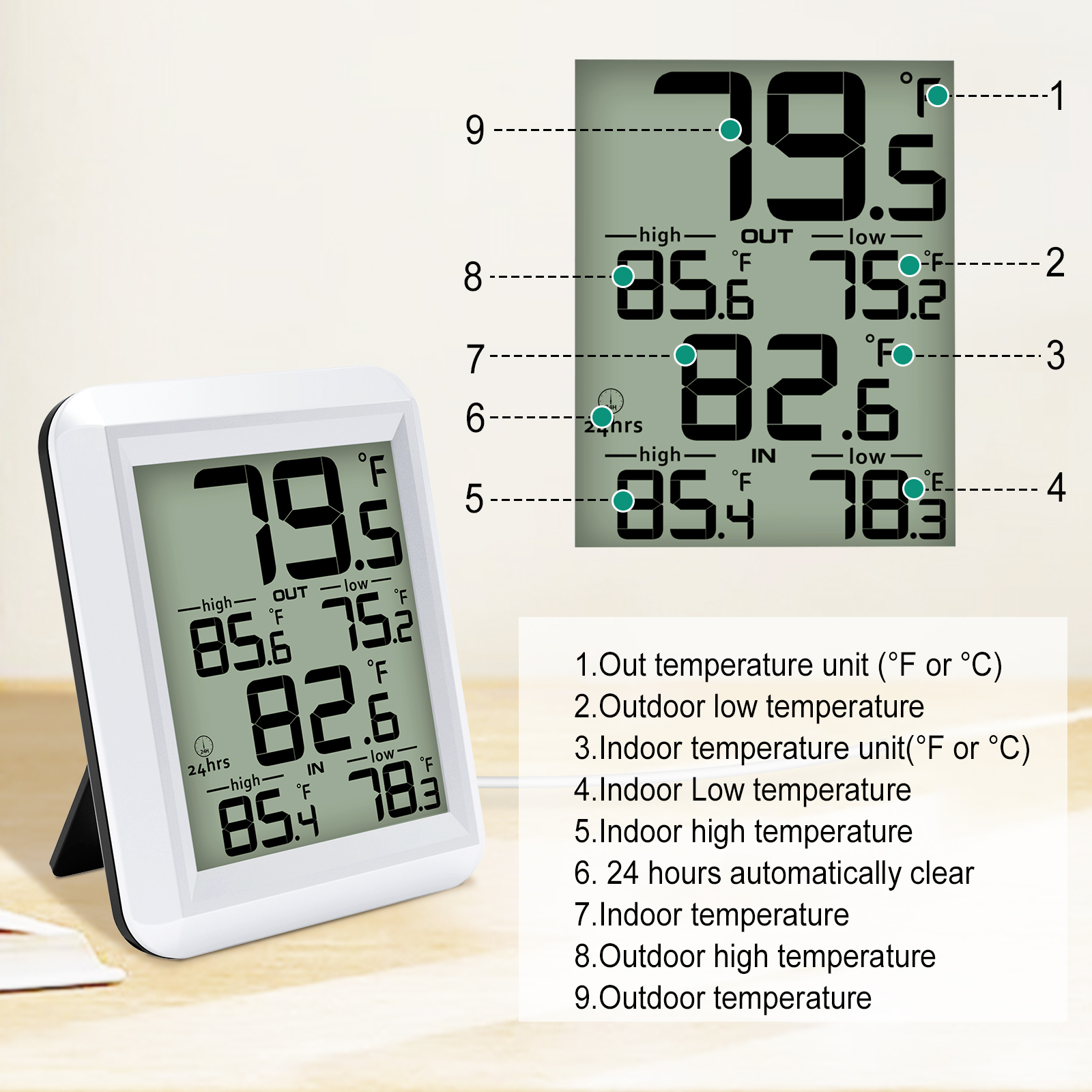 MASTFUYI Digital Thermometer I - Weather Station Indoor บทวิจารณ์และราคา