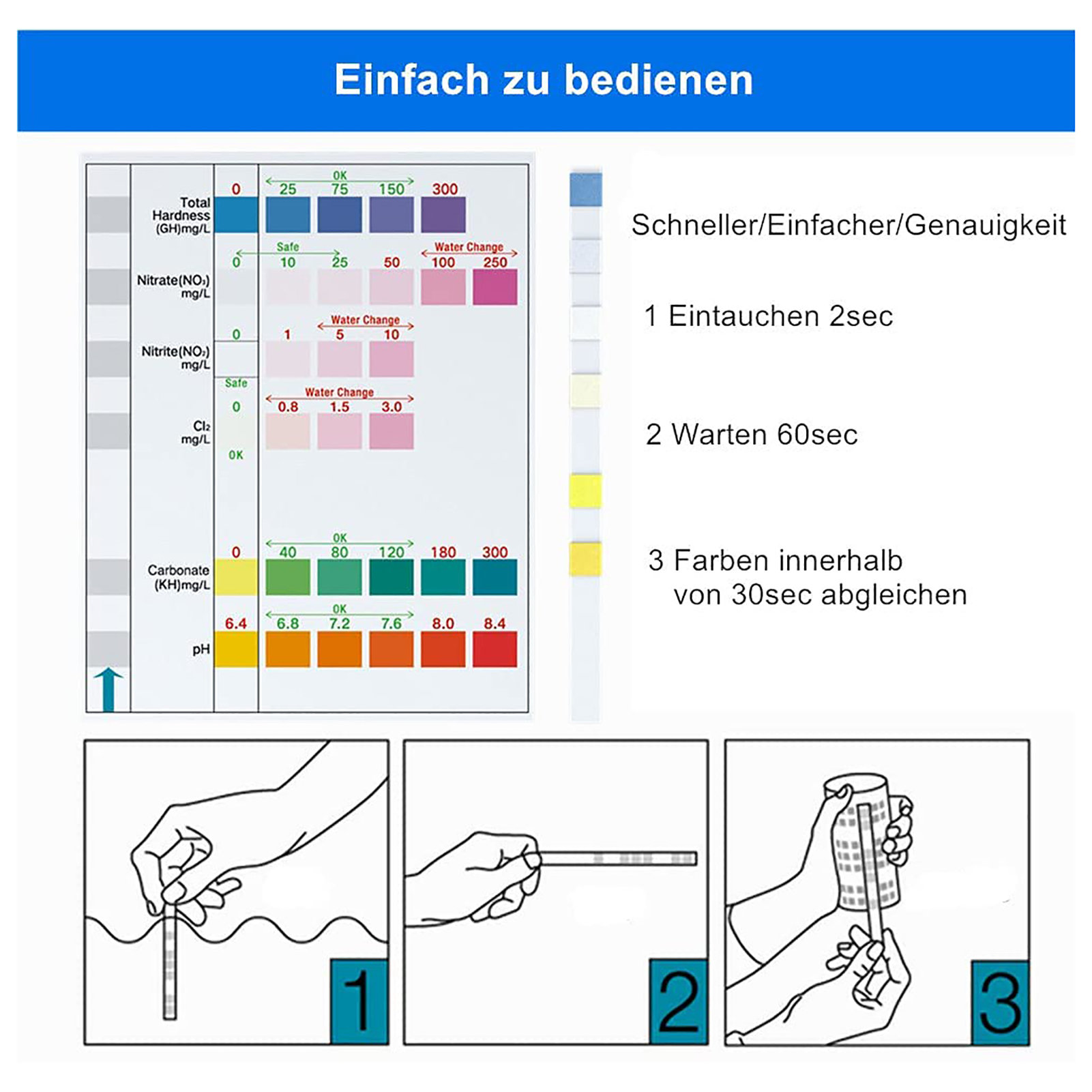 100pcs 6-in-1 Water Quality Te - Ph Strip Test บทวิจารณ์และราคา