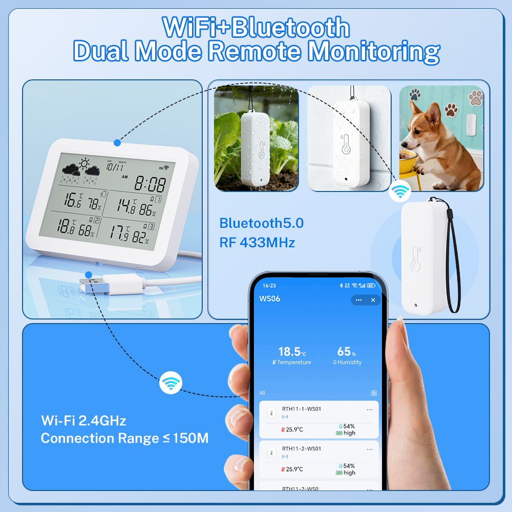 Tuya WiFi Weather Station RF43 - Weather Station Indoor บทวิจารณ์และราคา